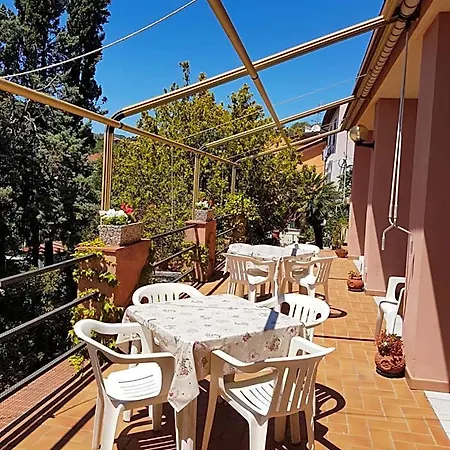 فندق La Margherita 2*